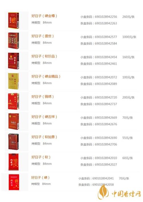 免税好日子香烟货源【免税好日子香烟价格】