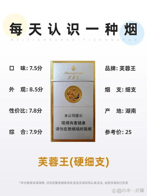 正品芙蓉王香烟批发渠道【正品芙蓉王香烟批发渠道是什么】