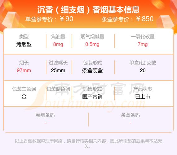 4元沉香香烟批发
